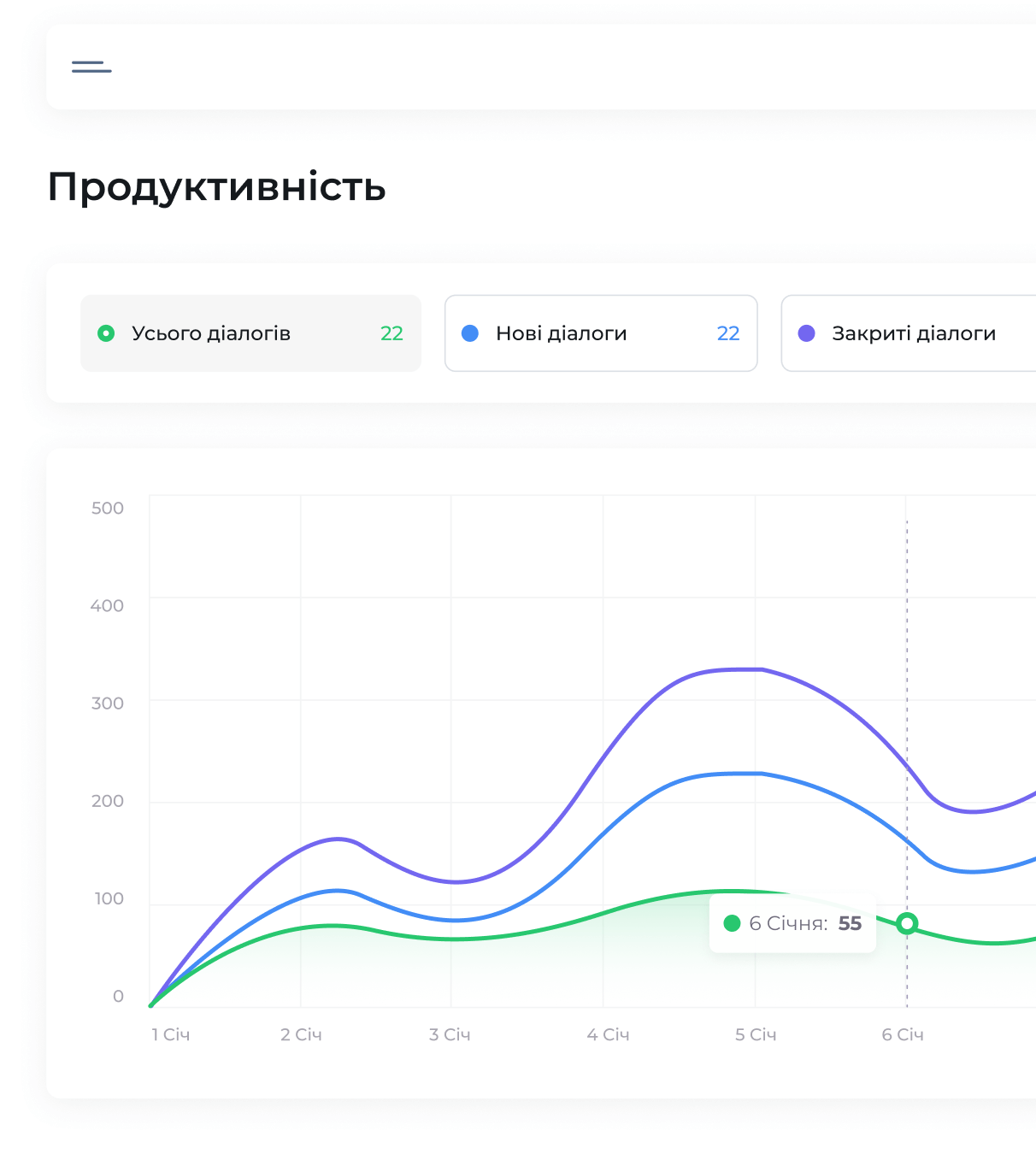 Stats screen