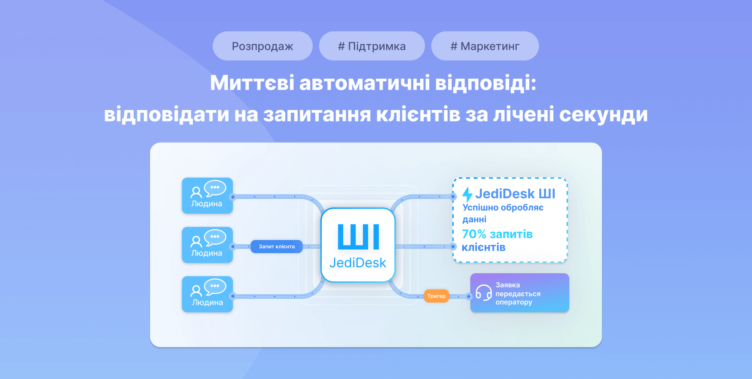 metrix